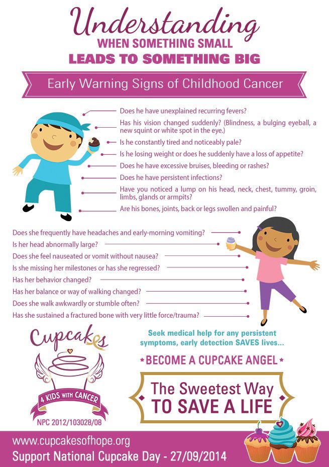 warning signs
